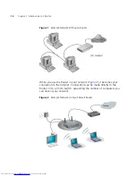 Предварительный просмотр 14 страницы 3Com WL-602 User Manual