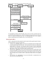 Preview for 229 page of 3Com WX3000 Series Operation Manual