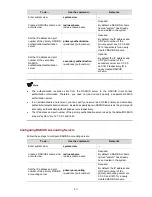 Preview for 270 page of 3Com WX3000 Series Operation Manual