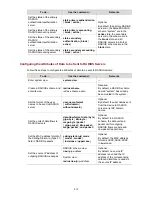 Preview for 274 page of 3Com WX3000 Series Operation Manual