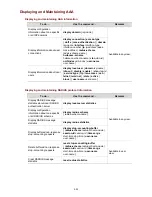 Preview for 284 page of 3Com WX3000 Series Operation Manual