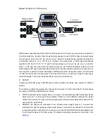 Preview for 373 page of 3Com WX3000 Series Operation Manual