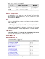 Preview for 374 page of 3Com WX3000 Series Operation Manual