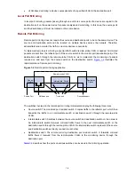 Preview for 403 page of 3Com WX3000 Series Operation Manual