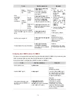 Preview for 429 page of 3Com WX3000 Series Operation Manual