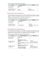 Preview for 695 page of 3Com WX3000 Series Operation Manual