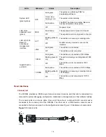 Preview for 12 page of 3Com WX5004 AC 4GE COMBO Installation Manual