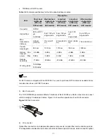 Preview for 14 page of 3Com WX5004 AC 4GE COMBO Installation Manual