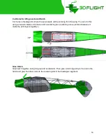 Preview for 15 page of 3D Flight Piper Super Cub Manual