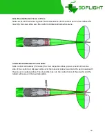 Preview for 16 page of 3D Flight Piper Super Cub Manual