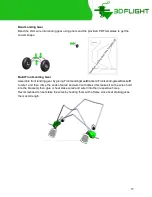 Preview for 18 page of 3D Flight Piper Super Cub Manual