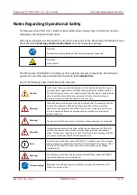 Preview for 9 page of 3D Histech Pannoramic 250 FLASH II User Manual