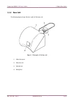 Предварительный просмотр 14 страницы 3D Histech Pannoramic DESK User Manual