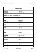 Предварительный просмотр 129 страницы 3D Histech Pannoramic MIDI 1.15 User Manual