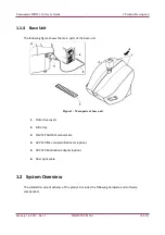 Preview for 14 page of 3D Histech Pannoramic MIDI 1.16 User Manual