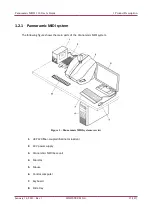 Preview for 15 page of 3D Histech Pannoramic MIDI 1.16 User Manual