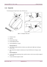 Preview for 16 page of 3D Histech Pannoramic MIDI 1.18.1 User Manual