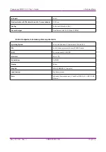 Preview for 126 page of 3D Histech Pannoramic MIDI 1.18.1 User Manual