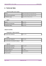 Preview for 122 page of 3D Histech Pannoramic MIDI User Manual