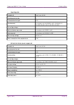 Preview for 123 page of 3D Histech Pannoramic MIDI User Manual