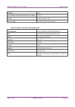 Preview for 126 page of 3D Histech Pannoramic MIDI User Manual