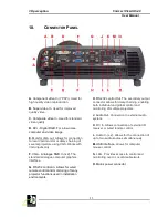 Preview for 18 page of 3D Perception COMPACTVIEW SX+40 User Manual