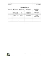 Preview for 2 page of 3D Perception COMPACTVIEW SX25+ User Manual