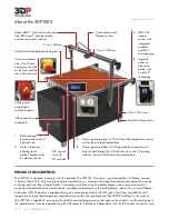 Preview for 2 page of 3D Platform 3DP1000 User Manual