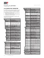 Preview for 18 page of 3D Platform 3DP1000 User Manual