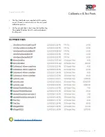 Preview for 23 page of 3D Platform 3DP1000 User Manual