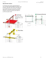 Preview for 10 page of 3D Platform WorkSeries 200 Series User Manual