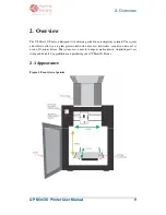 Preview for 8 page of 3D Printing Systems UP MINI User Manual