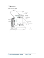 Предварительный просмотр 8 страницы 3D Printing Systems UP Plus 2 User Manual