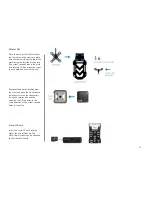 Preview for 15 page of 3D R DIY QUAD Build Manual