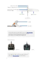 Предварительный просмотр 2 страницы 3D Robotics Aero Instruction Manual