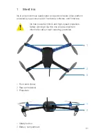 Preview for 3 page of 3D Robotics IRIS Operation Manual