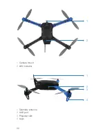 Preview for 4 page of 3D Robotics IRIS Operation Manual