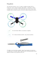 Preview for 5 page of 3D Robotics IRIS Operation Manual