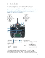 Preview for 9 page of 3D Robotics IRIS Operation Manual