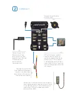 Preview for 3 page of 3D Robotics pixhawk Quick Start Manual