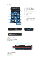 Preview for 11 page of 3D Robotics pixhawk Quick Start Manual