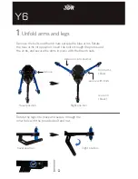 Preview for 1 page of 3D Robotics RTF-Y6 Manual