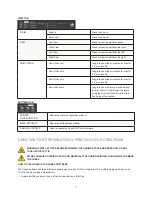 Preview for 21 page of 3D Systems CubeX User Manual