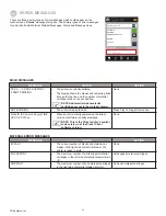 Preview for 60 page of 3D Systems ProJet 3500 Max Series User Manual