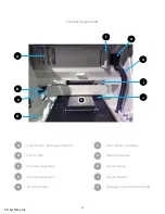 Preview for 17 page of 3D Systems ProJet 4500 User Manual