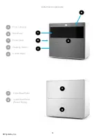 Preview for 18 page of 3D Systems ProJet 4500 User Manual