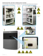 Предварительный просмотр 29 страницы 3D Systems ProX 500 User Manual