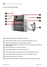 Preview for 29 page of 3D Systems ProX DMP 300 User Manual