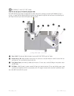 Предварительный просмотр 7 страницы 3D Systems ProX User Manual