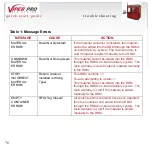 Preview for 76 page of 3D Systems Viper Pro SLA iPro 8000 Quick Start Manual